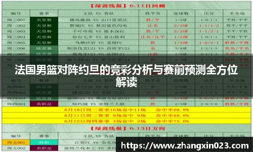 法国男篮对阵约旦的竞彩分析与赛前预测全方位解读