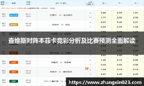 查维斯对阵本菲卡竞彩分析及比赛预测全面解读